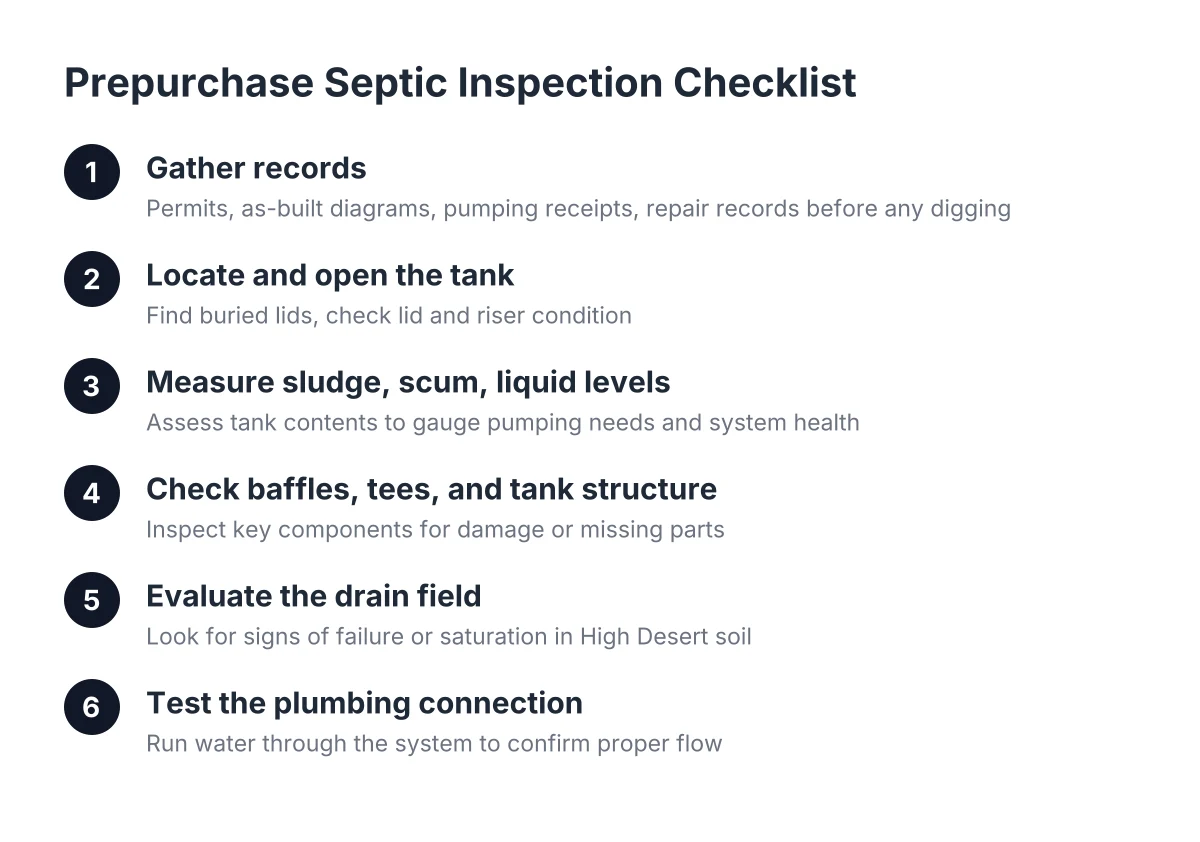 Steps in a prepurchase septic inspection checklist for High Desert property buyers