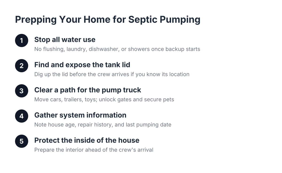 Checklist steps to prepare home septic pumping before an emergency crew arrives